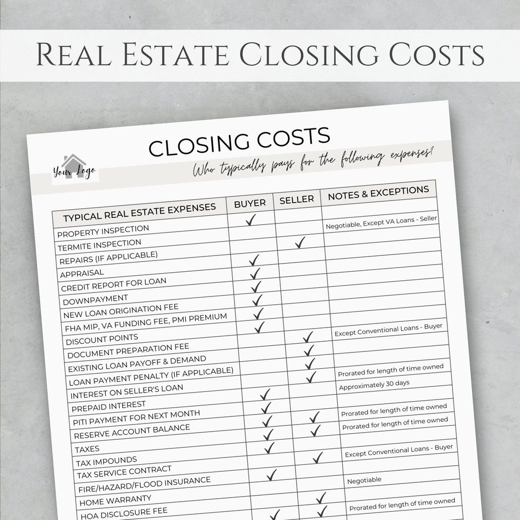 Wake County NC home seller closing costs